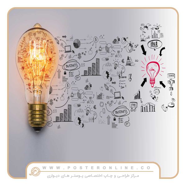 پوستر دیواری طرح بیزنس مناسب برای اتاق جلسات
